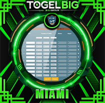 PREDIKSI TOGEL  MIAMI 07 FEB 2026 TOGELBIG