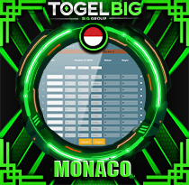 PREDIKSI TOGEL  MONACO 09 FEB 2026 TOGELBIG